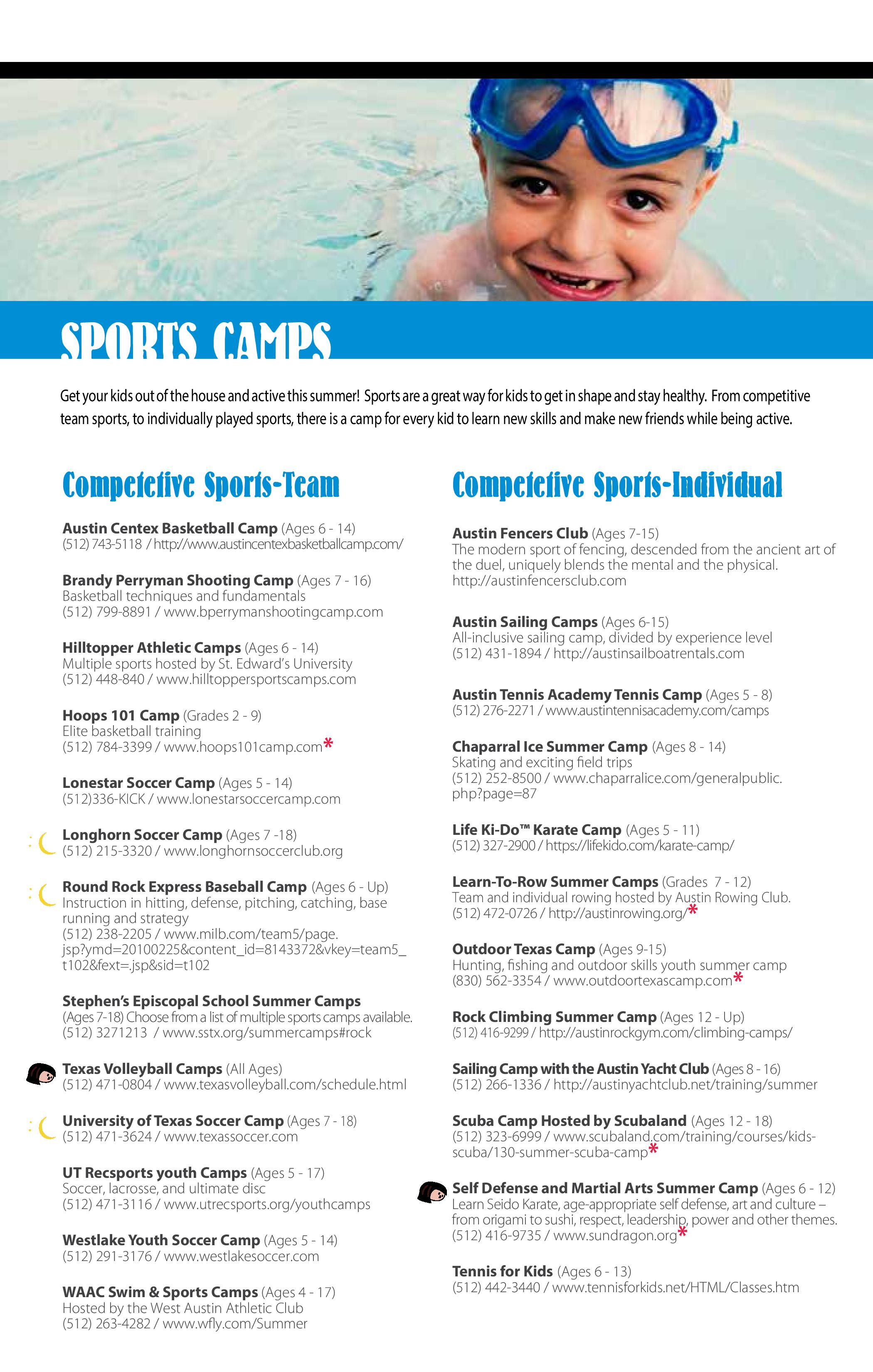 Questions about camps. Факты про Sports Camp.